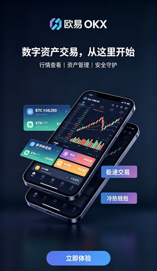 欧交易所APP官方网站充值与交易操作界面